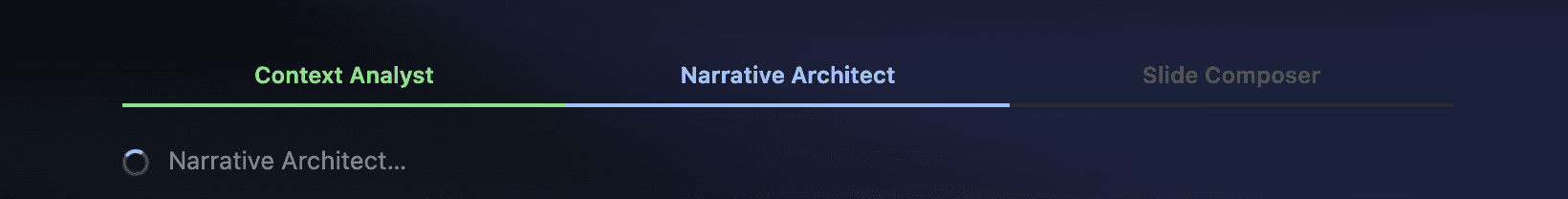  Grün "Content Creator"- und blau "Random User"-Balken.