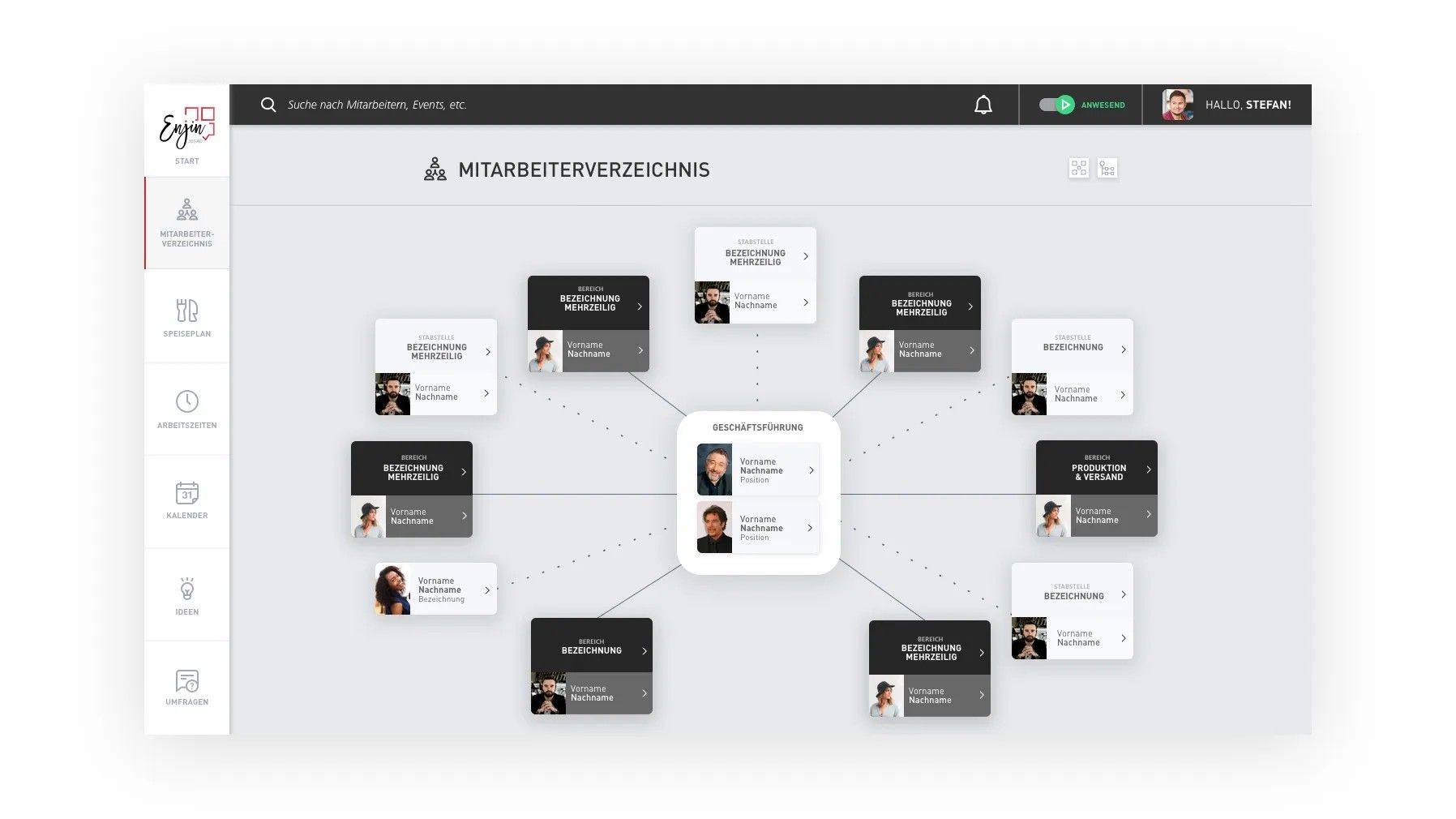Mitarbeiterverzeichnis