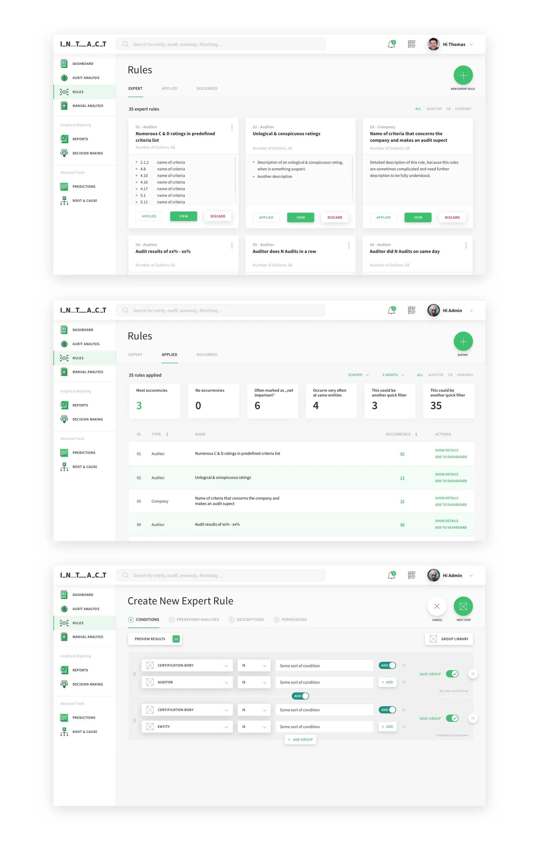 Intact Analytics Dashboard