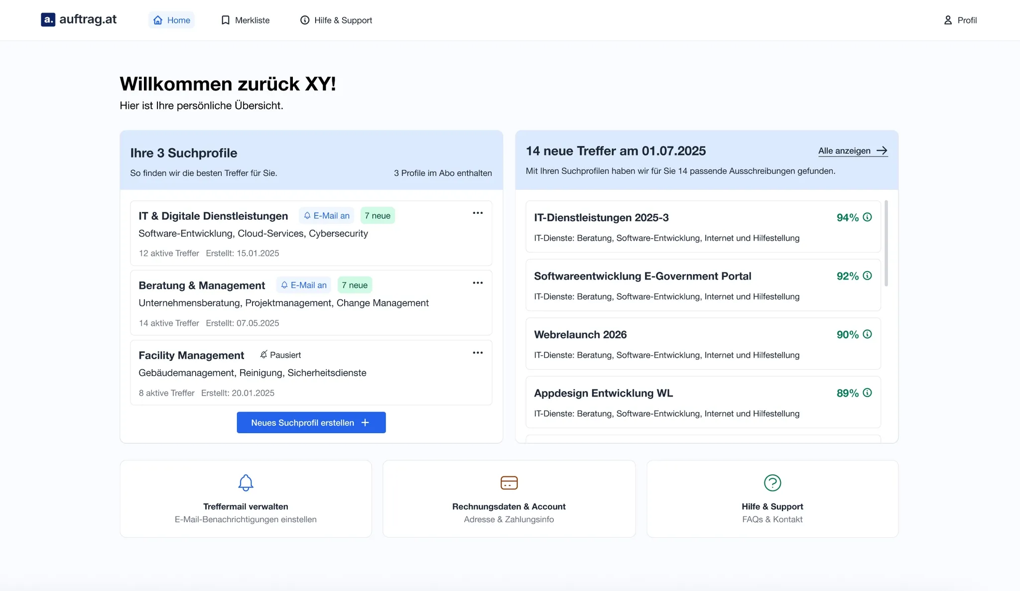 Dashboard nach dem Relaunch