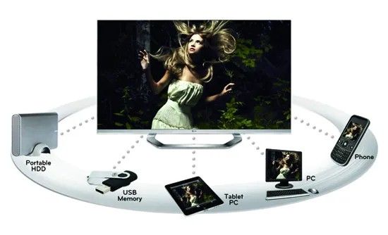 Bildrechte: LG  Austria