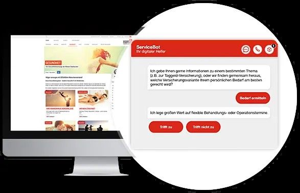 Fragen der Bedarfsanalyse