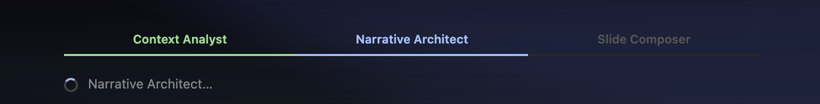  Grün "Content Creator"- und blau "Random User"-Balken.