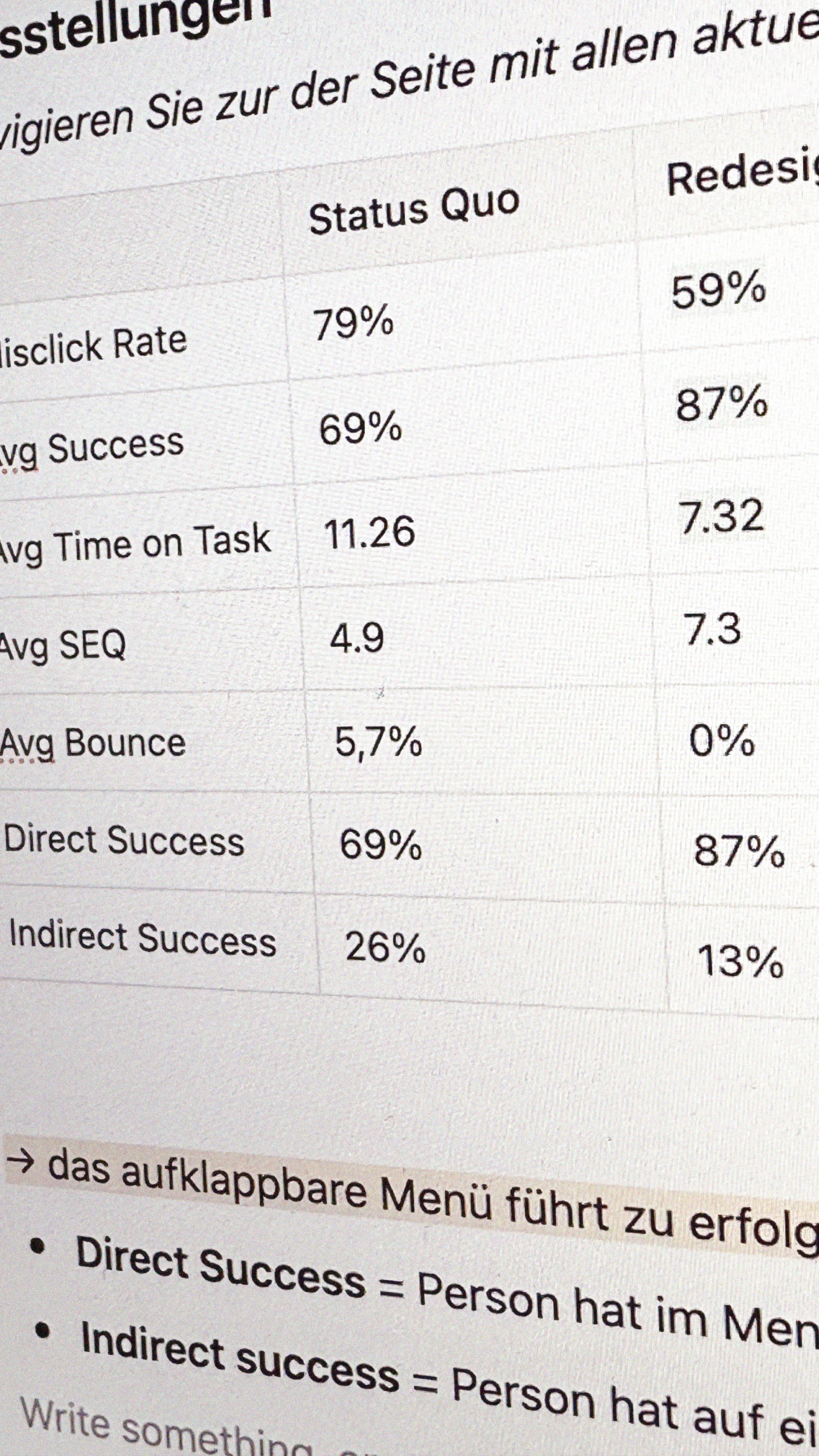 Beispielanwendung UX Metrics