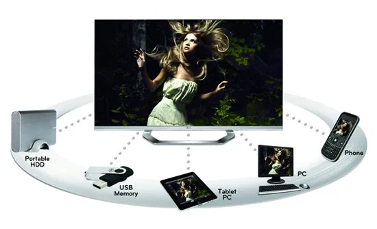 Bildrechte: LG  Austria