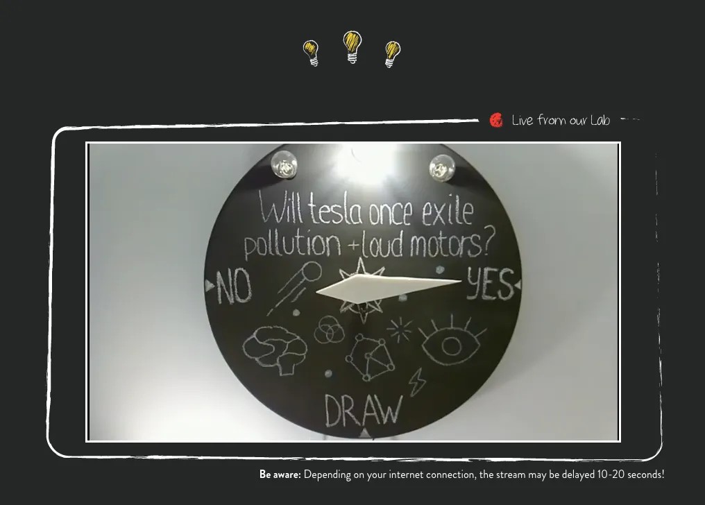 Screenshot Hype Compass Live Stream